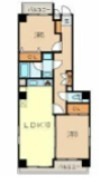 ヴォーグ大宮 その他6