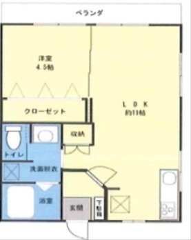 大野ハイツ 202号室 間取り