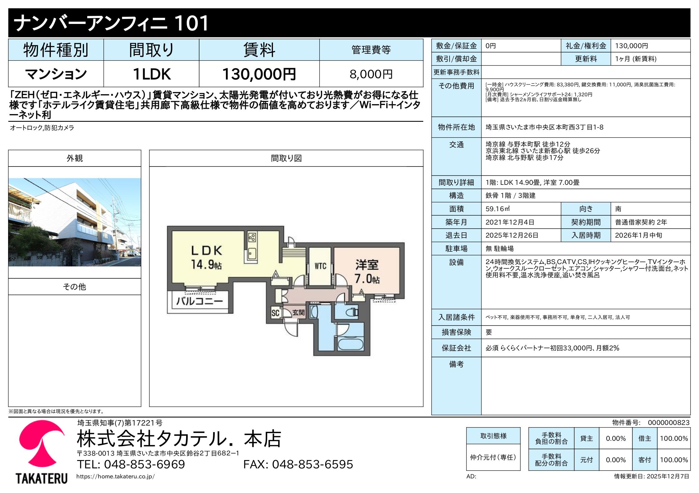 ナンバーアンフィニ その他9