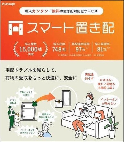 Fika　大宮日進 その他9