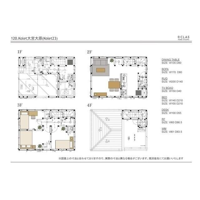 Ｋｏｌｅｔ大宮大原 その他1