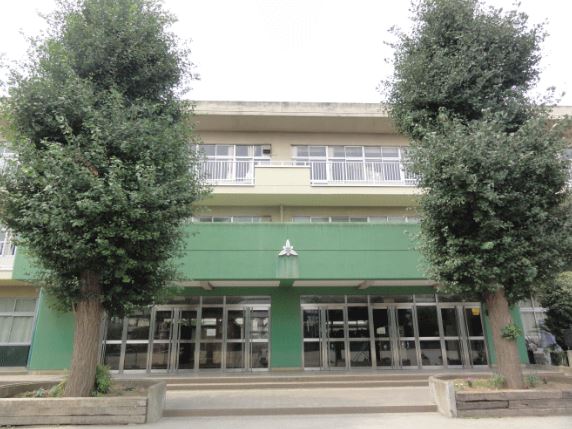 土呂ラポールレジデンス 周辺画像7