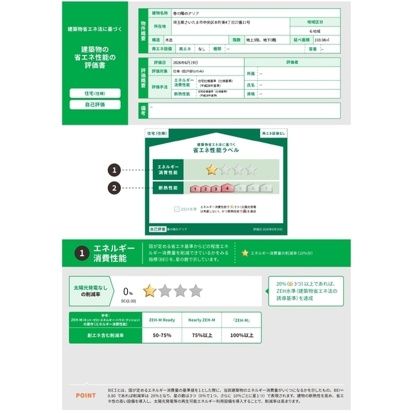 春の陽のアリア その他5