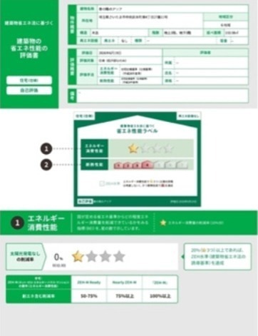 春の陽のアリア その他外観1