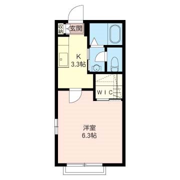 ＰＡＧＥ　１　ＶＩＬＬＡ 201号室 間取り