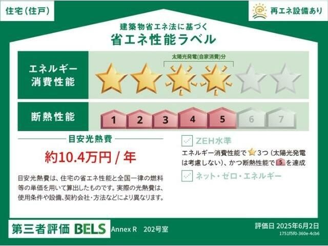 Ａｎｎｅｘ　Ｒ その他7