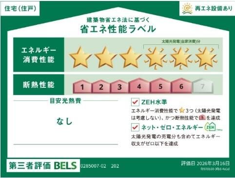 リオラ　Ⅱ 眺望