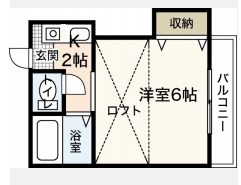 クレスト住吉B棟 間取り
