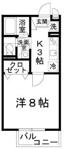 フフテンゲルハイツ 間取り