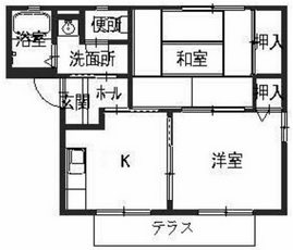 ニューハーヴェスト 間取り