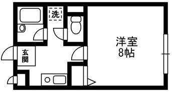 [Sonare]ヴィラオクターブ 間取り