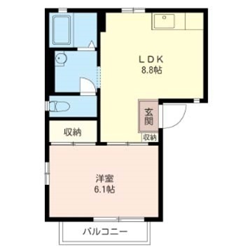 オークビレッヂ 間取り