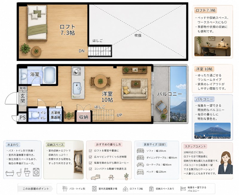 e-terrace 間取り