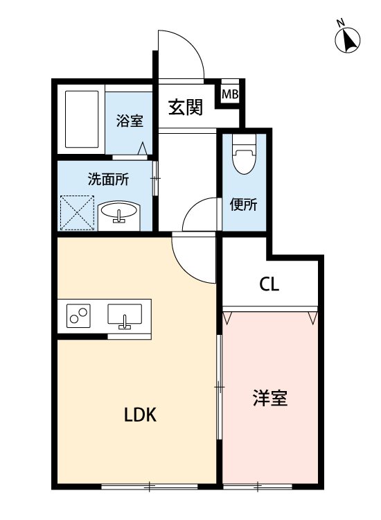 グリーンヒルズ 間取り