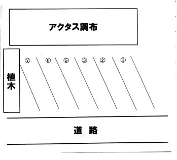 アクタス調布駐車場 間取り