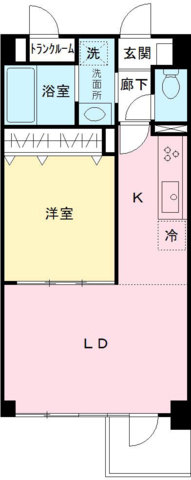 ＫＥＹＡＫＩ　ＧＡＲＤＥＮ 間取り
