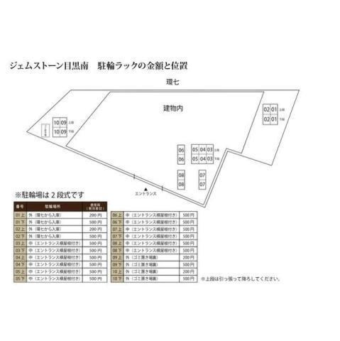 ジェムストーン目黒南 その他