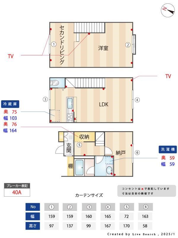 ウィステリア用賀 その他