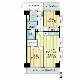 NICアーバンハイム木場公園 間取り