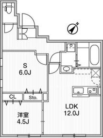 Aglaia千石Deux 間取り