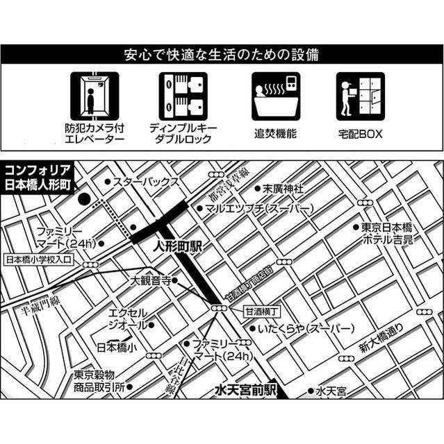 コンフォリア日本橋人形町 その他