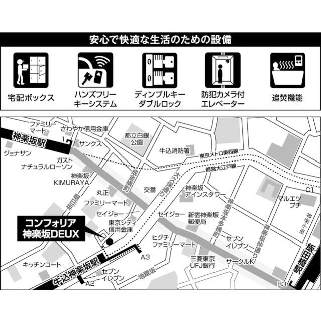 コンフォリア神楽坂DEUX 地図（共通）