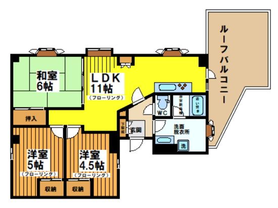 ハイウェル下北 間取り