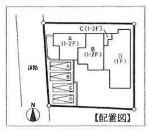グリーンガーデン成城 地図（共通）