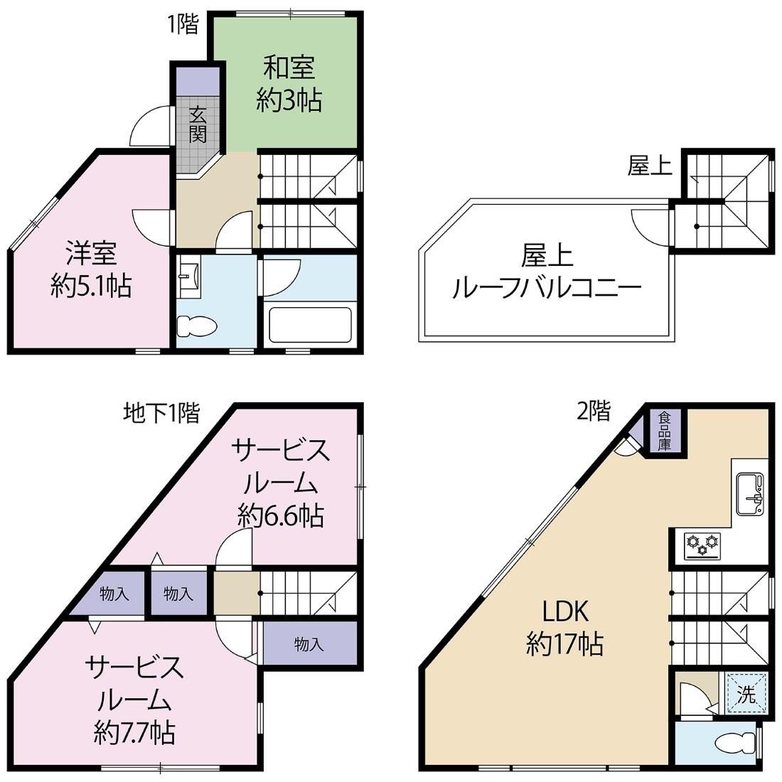 東京都品川区大崎３丁目 間取り