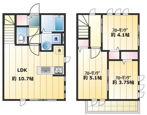リヴィエール下井草 間取り
