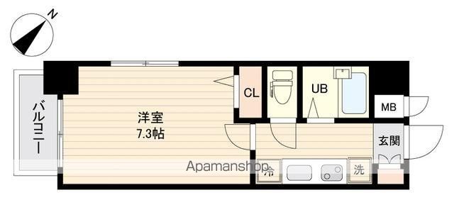 千葉県市川市福栄２丁目 間取り
