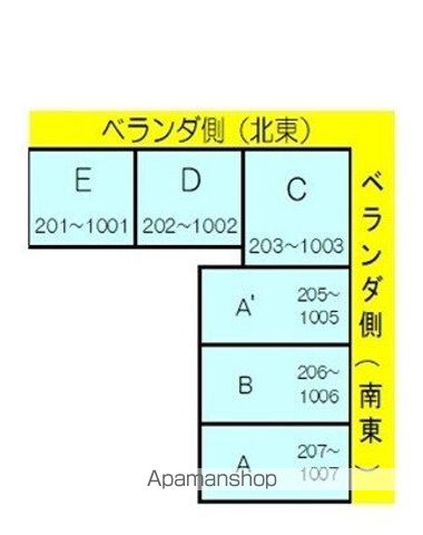千葉県市川市行徳駅前１丁目 その他