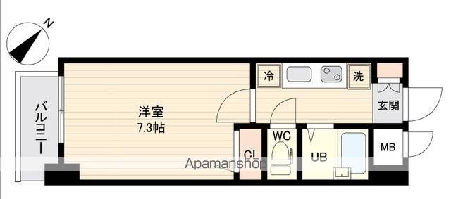 千葉県市川市福栄２丁目 間取り