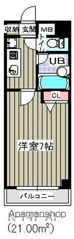 千葉県市川市末広２丁目 間取り