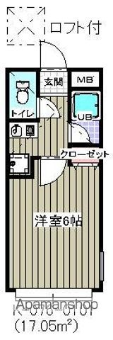 千葉県市川市福栄２丁目 間取り