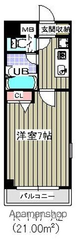 千葉県市川市末広２丁目 間取り