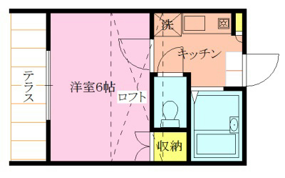 リエス新潟北葉町 間取り