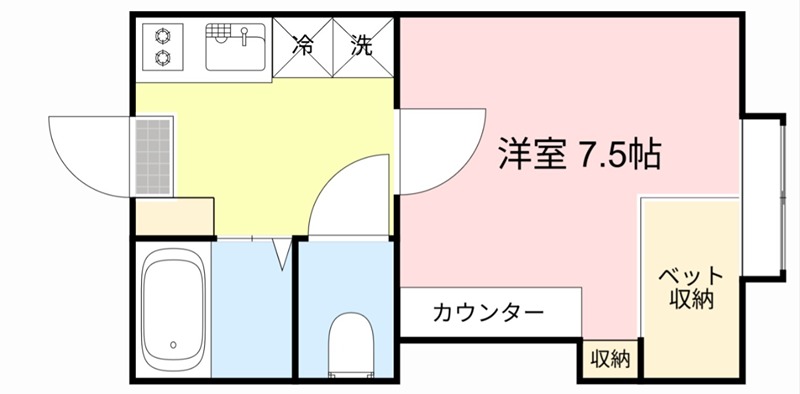 第3コーポまつだ 間取り