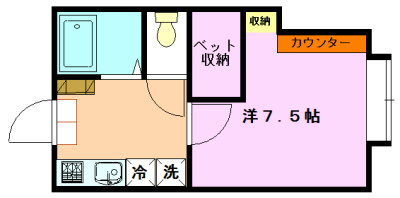 第3コーポまつだ 間取り