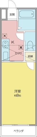 クラスターA 間取り