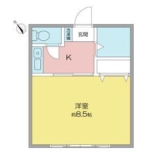 コーポエンドレス 間取り