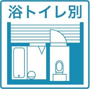 ハッピーウエスト幸町 間取り
