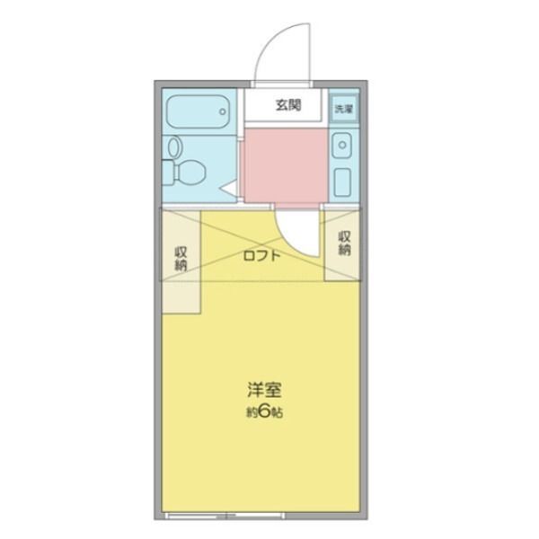 アビタス関屋 間取り