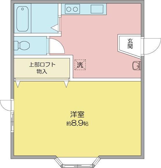 コーポ咲 間取り
