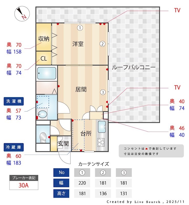 アメニティー川越・岸町Ⅲ 間取り