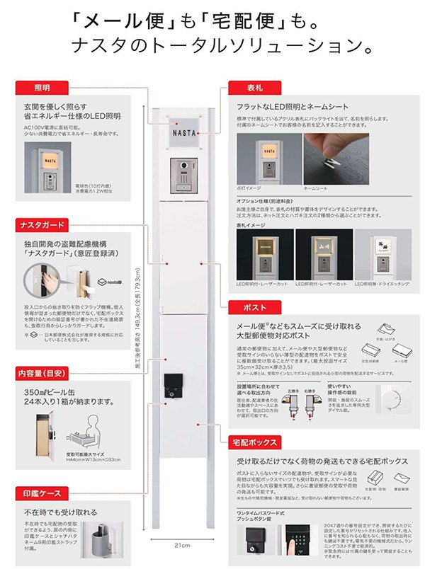 グリーンタウン その他1