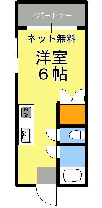 宇宿リバーハイツ 302号室 間取り