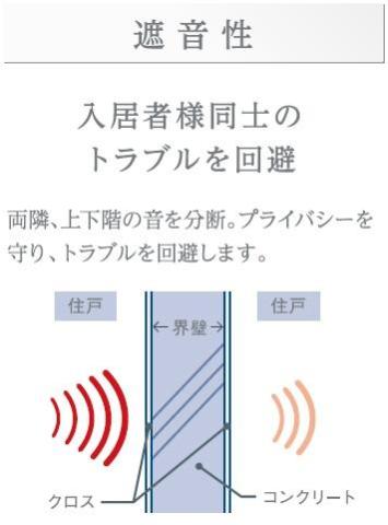 東京都板橋区小茂根３丁目 その他
