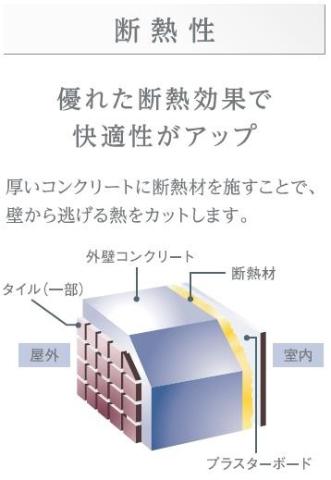 東京都板橋区小茂根３丁目 その他