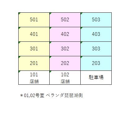 ALTA萱野浦ビュー その他外観2